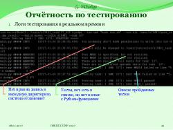 Система HJudge или как автоматизировать проверку заданий при изучении работы с большими данными (OSEDUCONF-2017).pdf